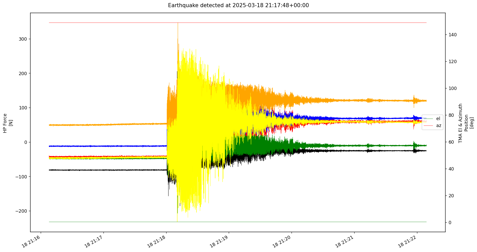 _images/20250318_earthquake.png